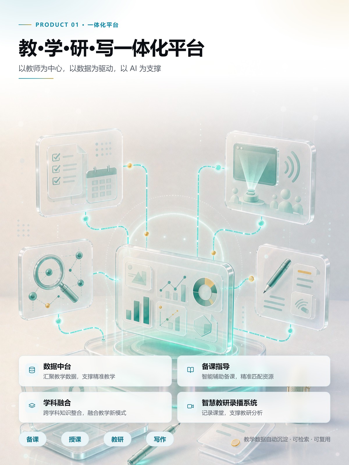 教·学·研·写一体化平台：数据中台、备课指导、学科融合、智慧教研录播系统